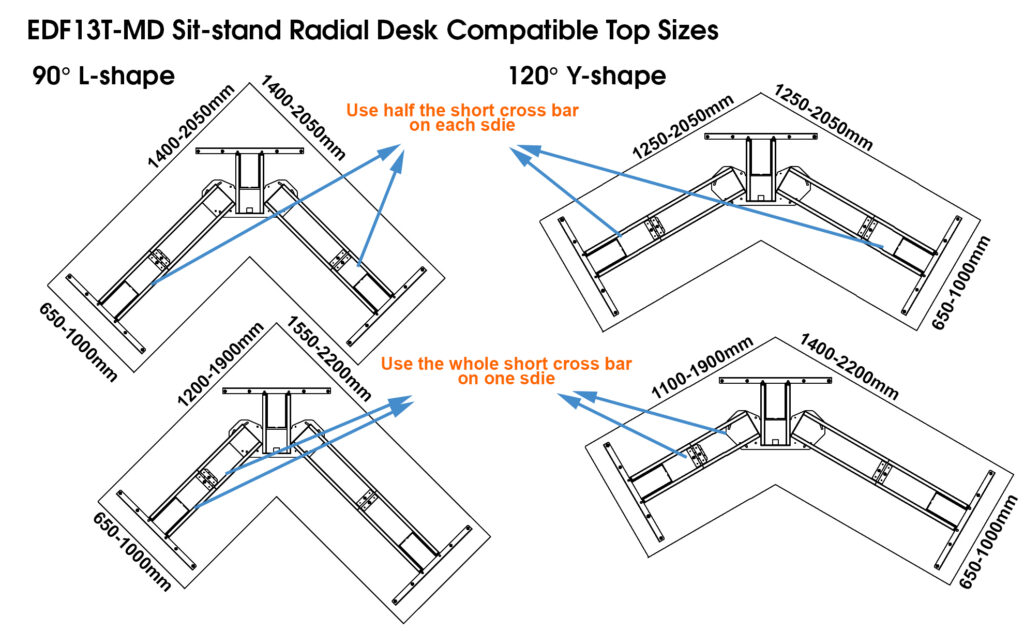 EDF13T-MD triple motor standing desk frame size diagram dimensions chart