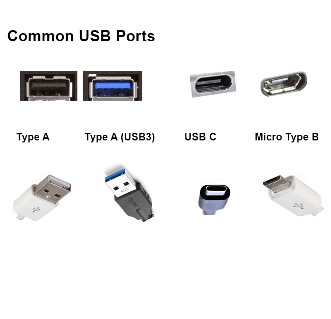 comparison of USB USB 2 3 C ports types and plugs