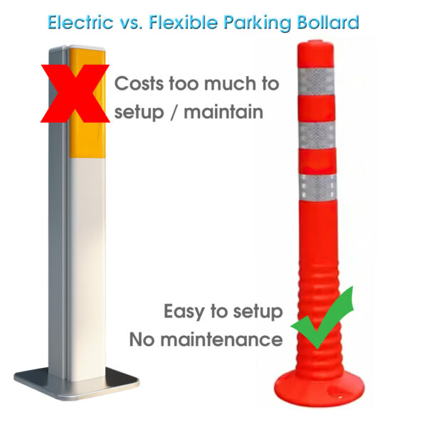 Allcam FLB75 Flexible Parking Bollard Hi-Visible Orange vs electric Traffic Post